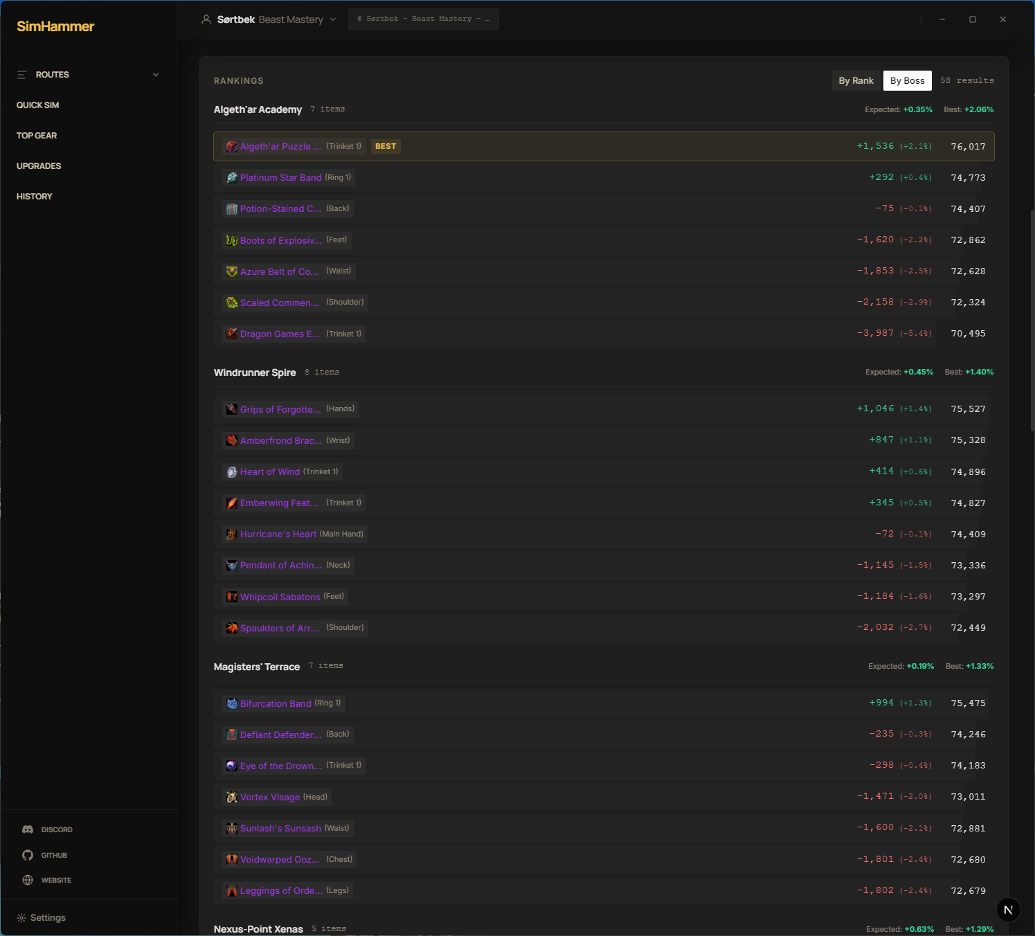 Drop Finder results showing item DPS comparisons